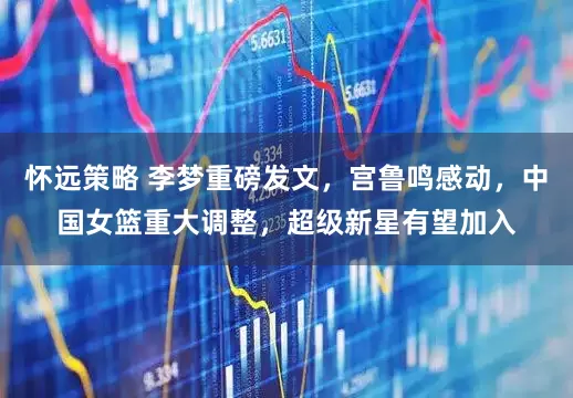 怀远策略 李梦重磅发文，宫鲁鸣感动，中国女篮重大调整，超级新星有望加入