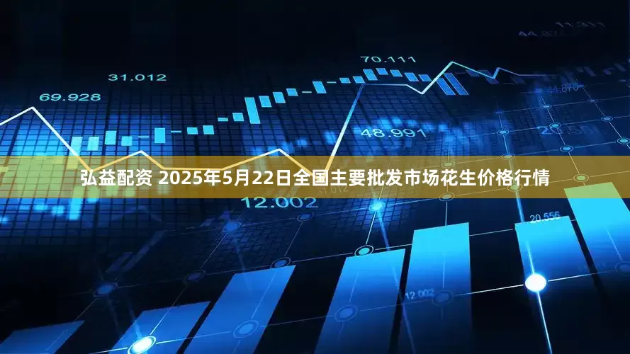 弘益配资 2025年5月22日全国主要批发市场花生价格行情