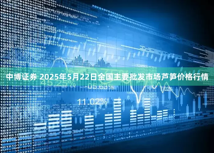 中博证券 2025年5月22日全国主要批发市场芦笋价格行情
