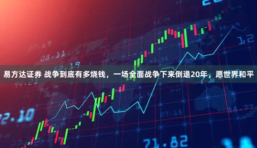 易方达证券 战争到底有多烧钱，一场全面战争下来倒退20年，愿世界和平
